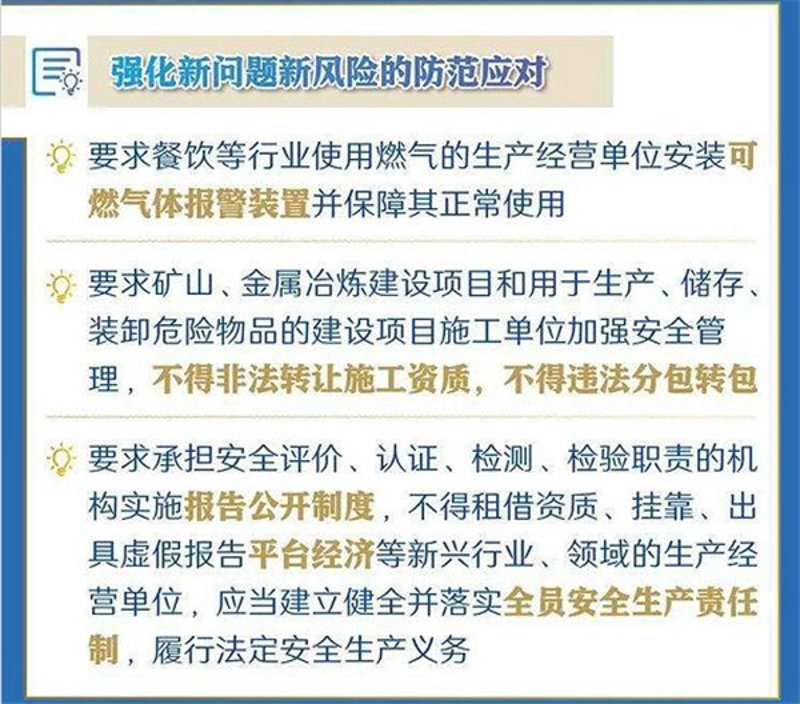 建筑行业动态：解析建筑资质转让的趋势与前景