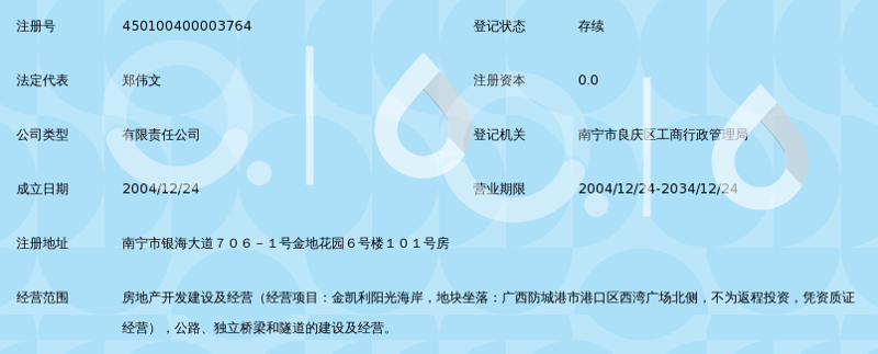 施工资质办理：构建建筑企业的坚实基石