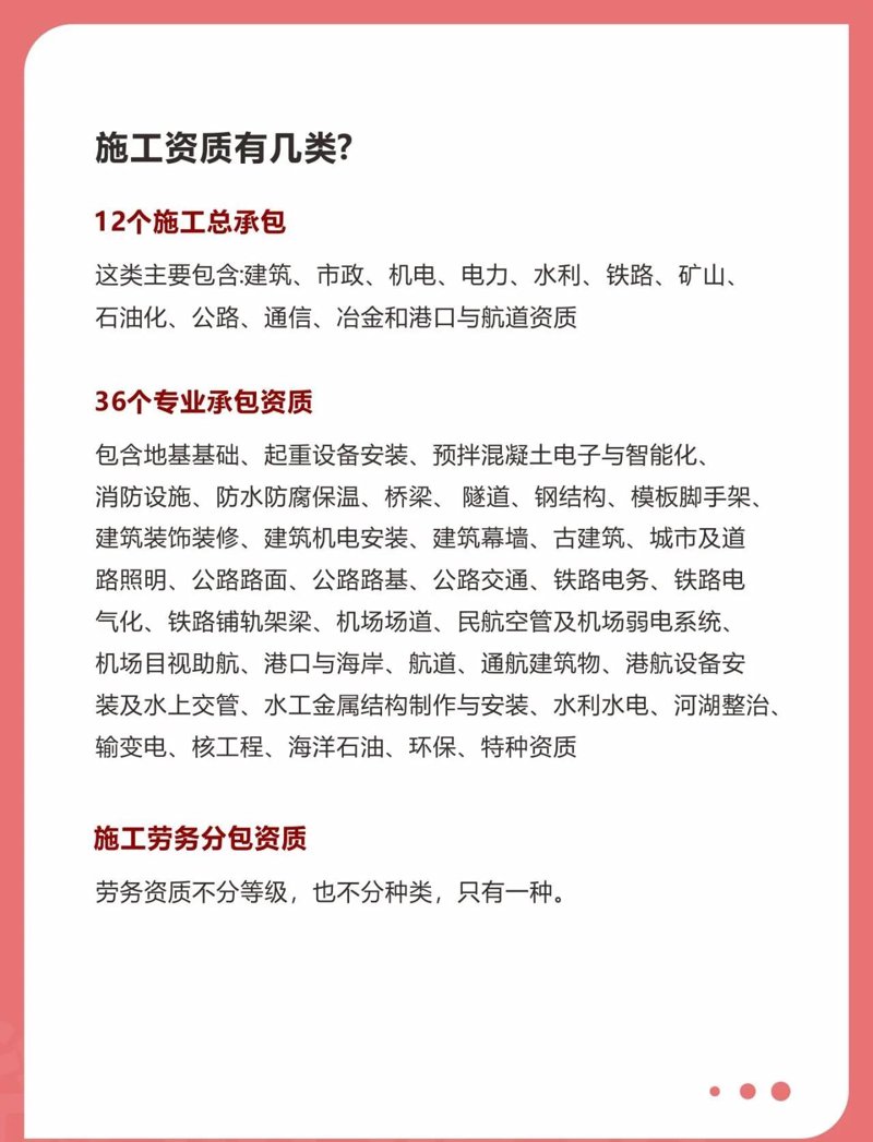 施工资质办理